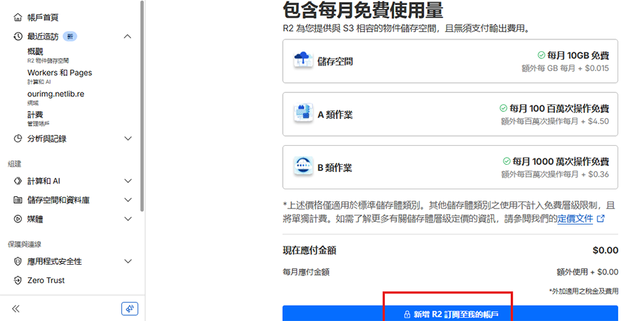 使用Cloudflare R2与 Workers搭建自己的网盘可做图床使用-小舅子Blog